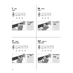 Guitar Worship Chords - Photos And Diagrams For 144 Chords