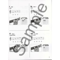 Guitar Worship Chords - Photos And Diagrams For 144 Chords