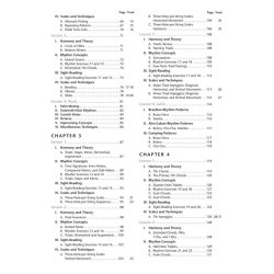 Thorsten Kober: Guitar Theory & Technique