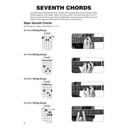 Chad Johnson: Jazz Guitar Chords