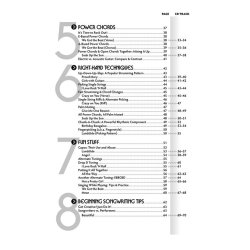 Ali Handal: Guitar For Girls