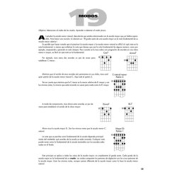 Guitarra Ejercicios de Diapason