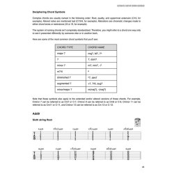 Ultimate-Guitar Chord Decoder: The Most Essential Chords For All Guitar Styles