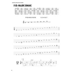 Ultimate-Guitar Scale Decoder: Essential Scales And Modes for Guitar (Book/CD)