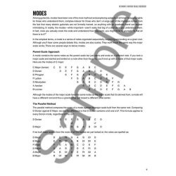 Ultimate-Guitar Scale Decoder: Essential Scales And Modes for Guitar (Book/CD)