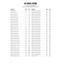 Troy Nelson: Fretboard Freedom