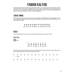 Hal Leonard Sitar Method