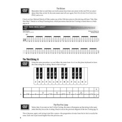 At A Glance: Bass Fretboard Theory (Book/DVD)