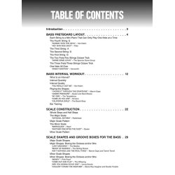 At A Glance: Bass Fretboard Theory (Book/DVD)