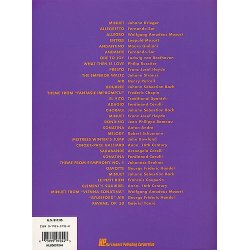 Easy Classical Guitar Duets