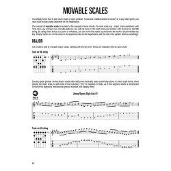 Hal Leonard Country Guitar Method