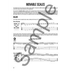Hal Leonard Country Guitar Method