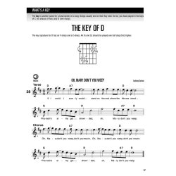 Hal Leonard Guitar Method Complete Edition + Audio