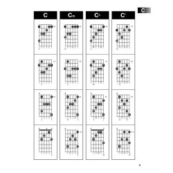Hal Leonard Guitar Method: Arpeggio Finder