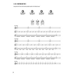 Hal Leonard Guitar Method: Open Chords