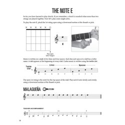 Hal Leonard Guitar Method: Guitar For Kids - Method/Songbook