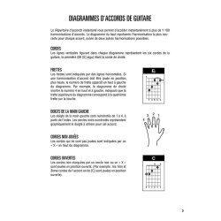 Rpertoire D'Accords Instantan - Seconde dition