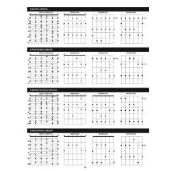 Increble Buscador De Escalas