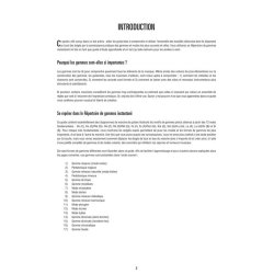 Rpertoire De Gammes Instantan