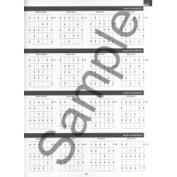 Rpertoire De Gammes Instantan