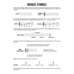 Hal Leonard Guitar Method Book 1 Second Edition