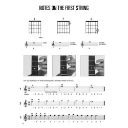 Hal Leonard Guitar Method Book 1 Second Edition