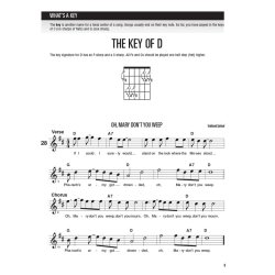 Hal Leonard Guitar Method Book 2 Second Edition