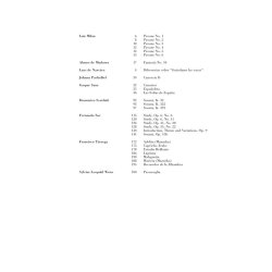 Masterworks for Guitar