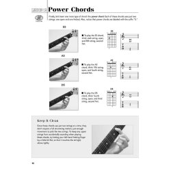 Play Guitar Today! Beginner's Pack (Guitar)