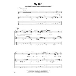 Guitar Play-Along Volume 15: R&B