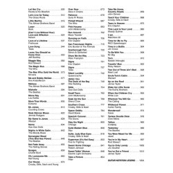 Acoustic Guitar Tab White Pages