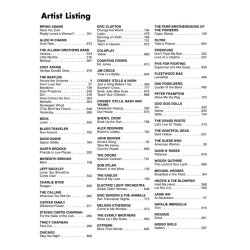 Acoustic Guitar Tab White Pages