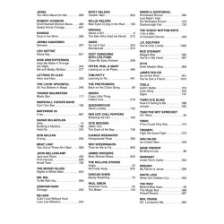 Acoustic Guitar Tab White Pages