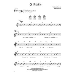 GUITAR WORSHIP SONGBOOK BOOK 1 STRUM & SING PRAISE WORSHIP GTR BK/CD