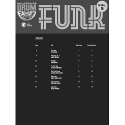 Drum Play-Along Volume 5: Funk