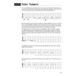 Play Banjo Today! Level One (Book And CD)