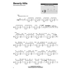 Drum Play-Along Volume 21: Weezer