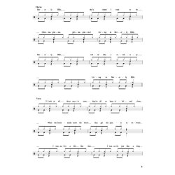 Drum Play-Along Volume 21: Weezer