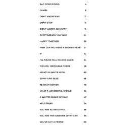 Pop Classics For Mandolin