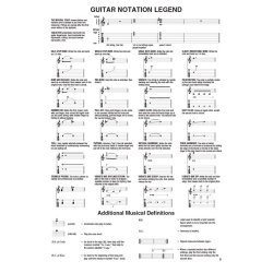 Guitar Play-Along Volume 130: Iron Maiden (Book/Online Audio)