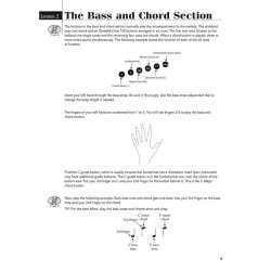 PLAY ACCORDION TODAY! COMPLETE GUIDE TO THE BASICS LEVEL 1 ACDN BK/CD