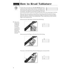 Play Banjo Today! Beginner's Pack