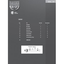 DRUM PLAY ALONG VOLUME 27 MODERN WORSHIP DRUMS BK/CD