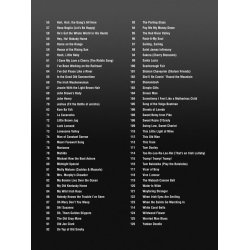 The Folksongs Book (Easy Guitar)