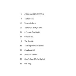 Taylor Swift: Easy Guitar