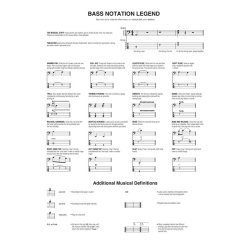 Bass Play-Along Volume 38: Avenged Sevenfold