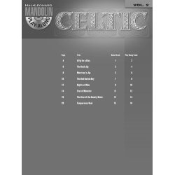 Mandolin Play-Along Volume 2: Celtic