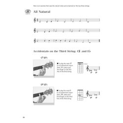 Play Ukulele Today! - Starter Pack