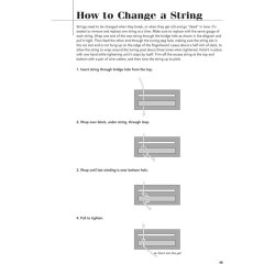 Play Ukulele Today! - Starter Pack