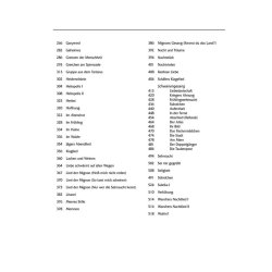 Franz Schubert: 100 Songs - High Voice